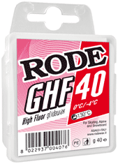 Rode GHF-40