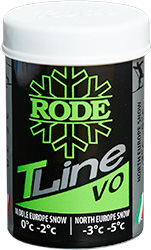 Rode T-Line V0 NE -5 - -3